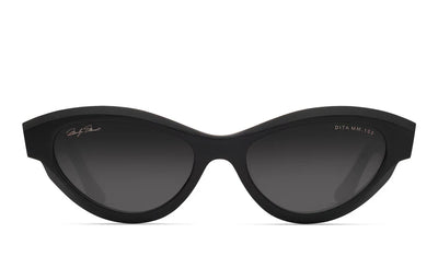 Top DITA collaborations of 2025