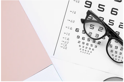 How do I know if I need reading glasses?